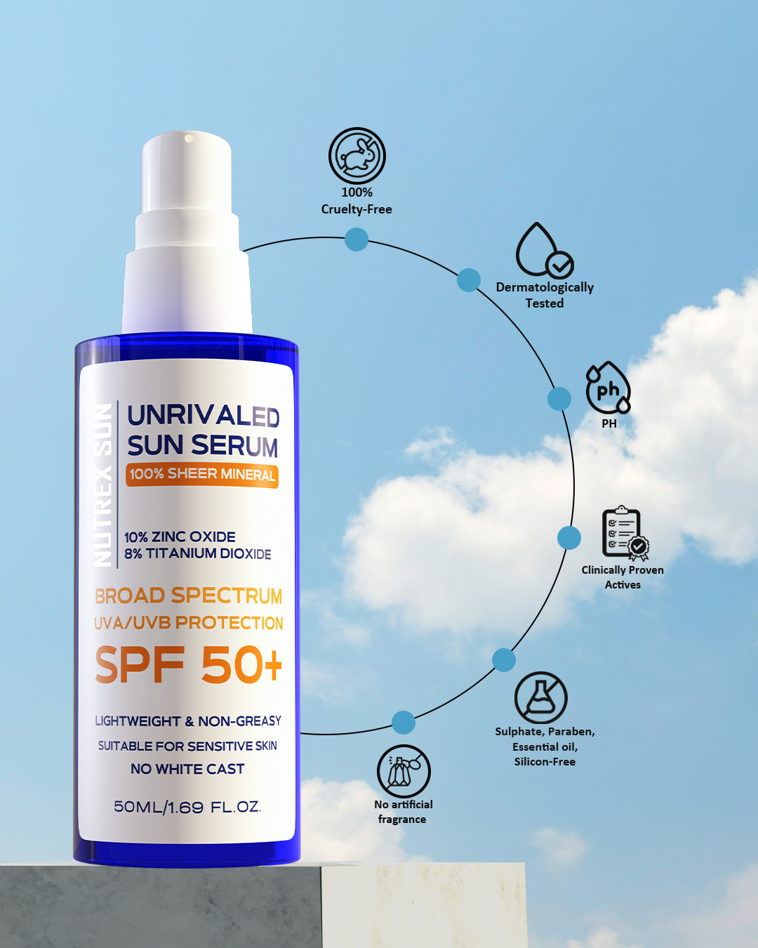 Nutrex Sun Spf 50+ 100% Sheer Mineral Sunblock - Nutrex Labs