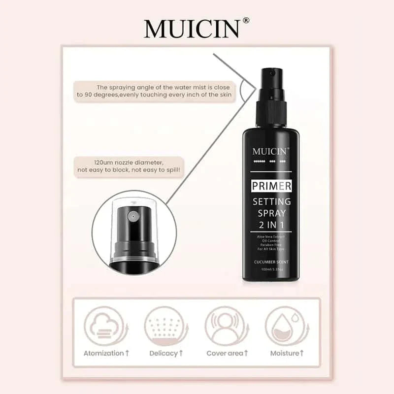 2 In 1 Primer Setting Spray - Muicin