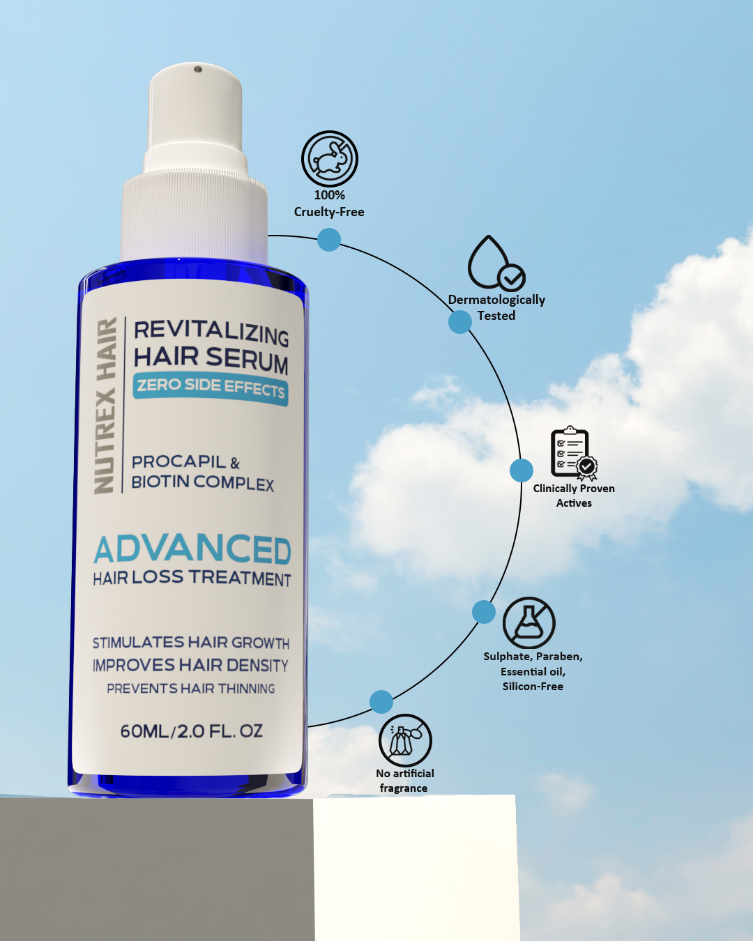 Croda Procapila Anti Hair Loss And Hair Growth Serum - Nutrex Labs