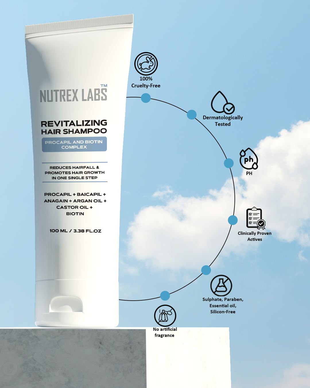 Procapil, Baicapil, And Anagain Revitalizing Hair Shampoo - Nutrex Labs