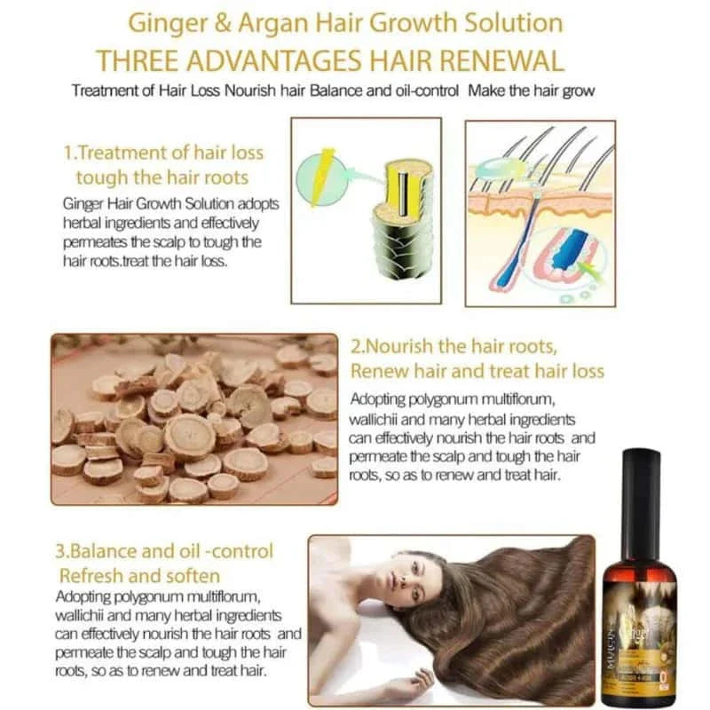 Ginger & Argan Hair Oil - Muicin