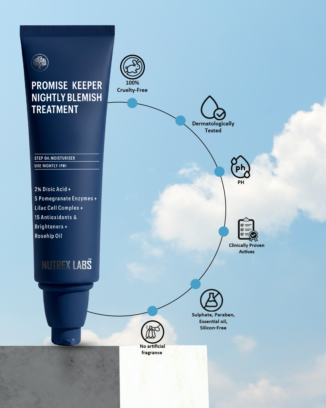 Promise Keeper Nightly Blemish Treatment - Nutrex Labs