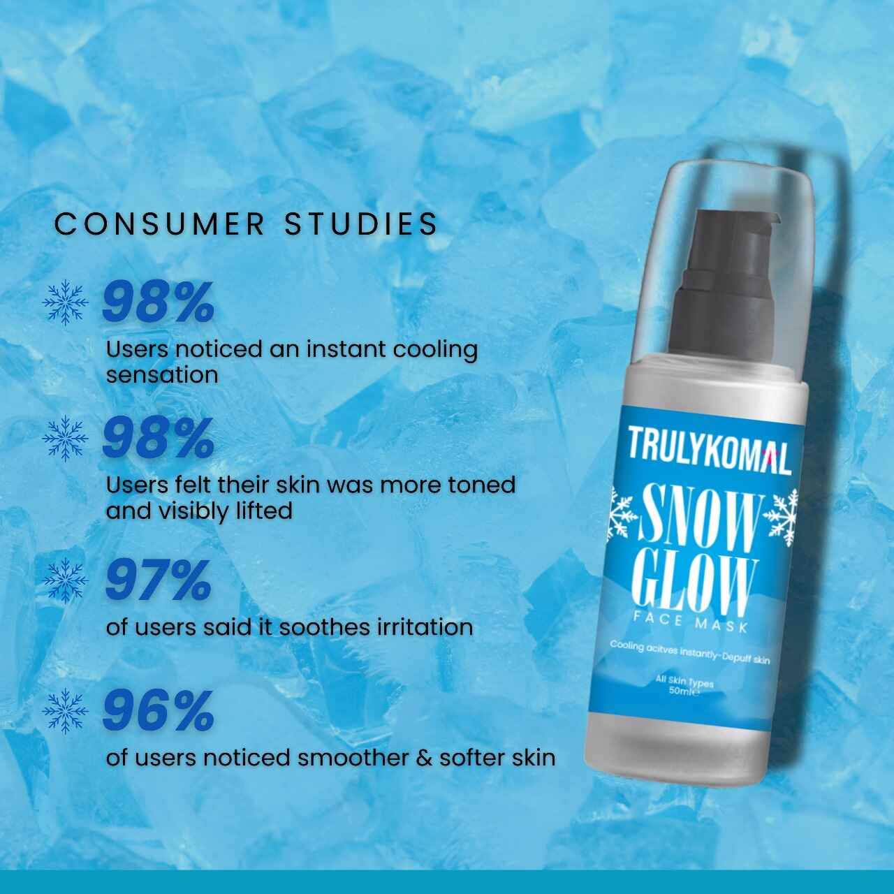 Snow Glow Face Mask - TrulyKomal