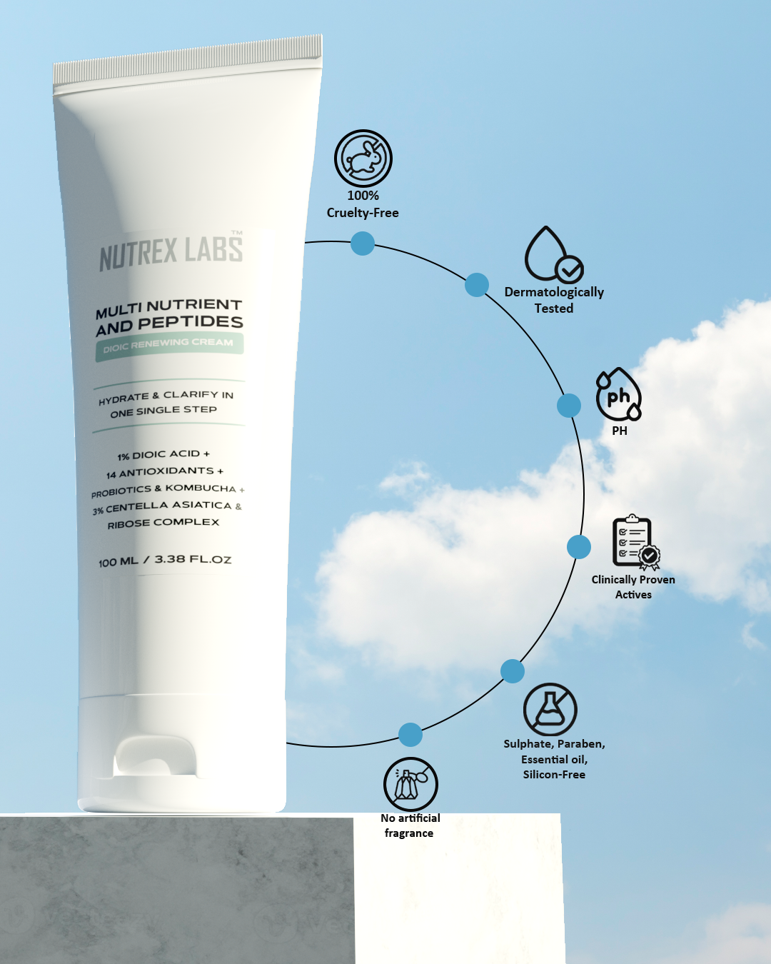 Multi Nutrient And Peptides Dioic Renewing Cream - Nutrex Labs