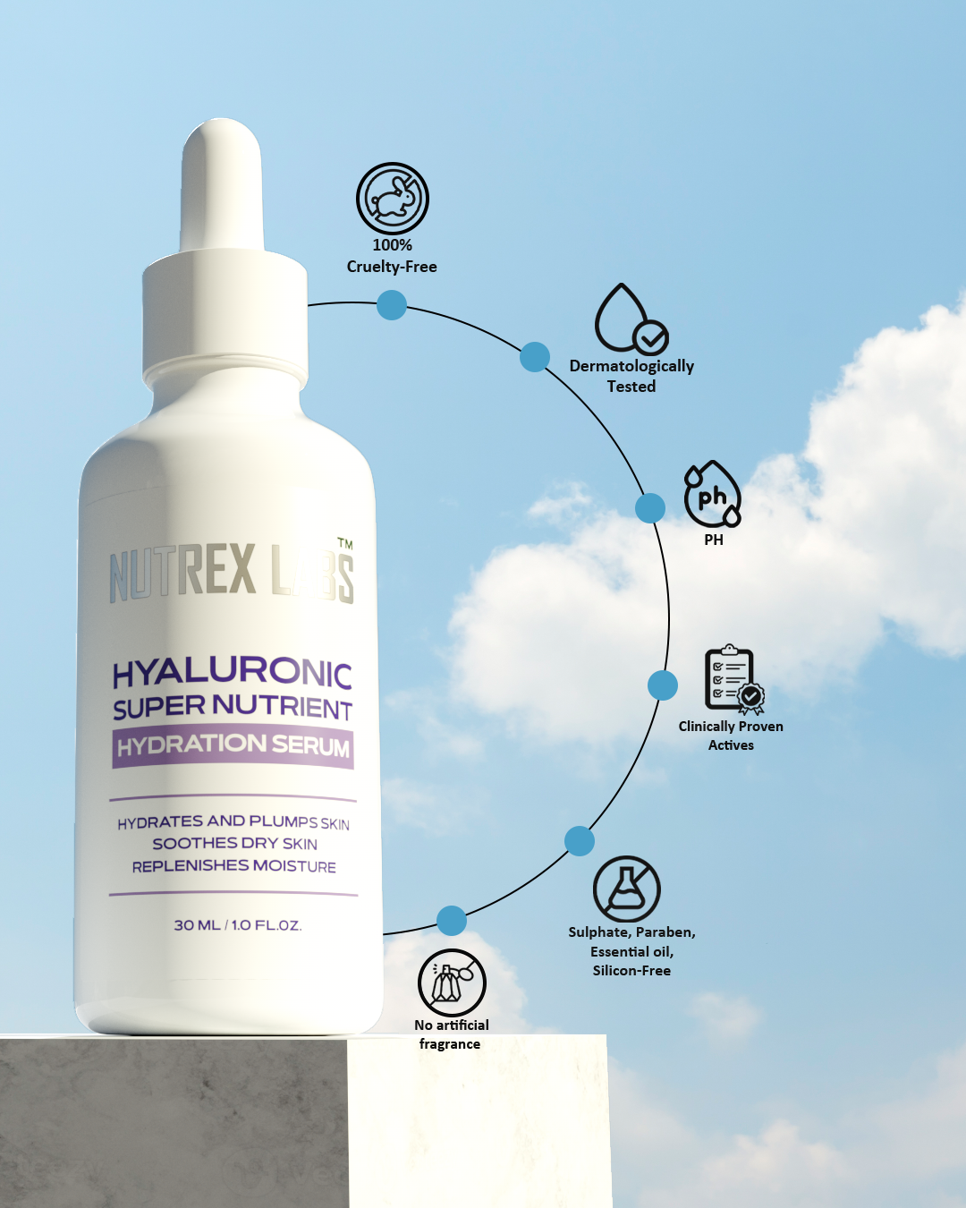 Hyaluronic Super Nutrient Hydration Serum - Nutrex Labs