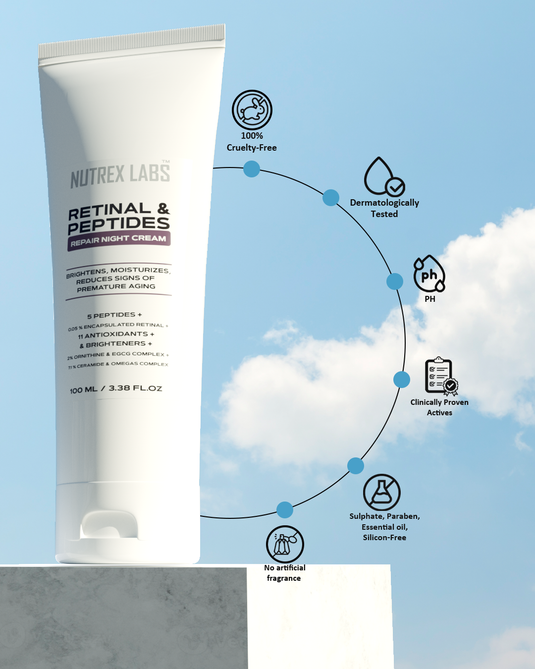 Retinal & Peptides Repair Night Cream - Nutrex Labs