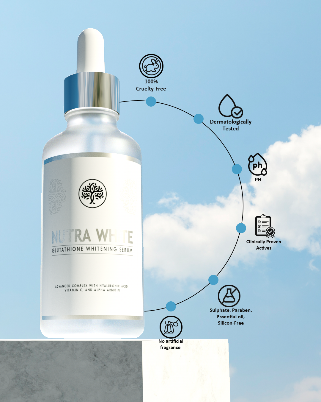 Nutra White Glutathione Whitening Serum - Nutrex Labs