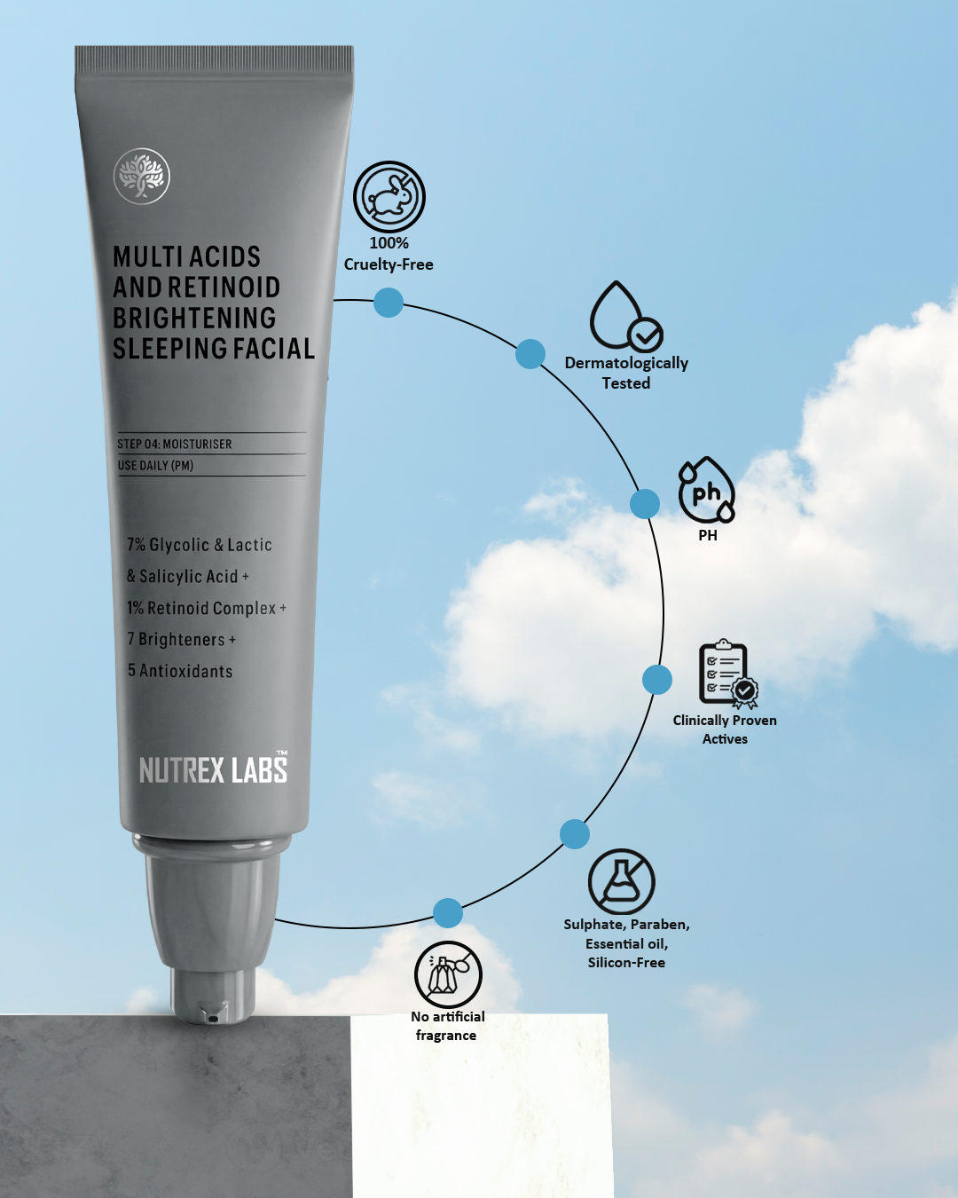 Multi Acids & Retinoid Brightening Sleeping Facial - Nutrex Labs