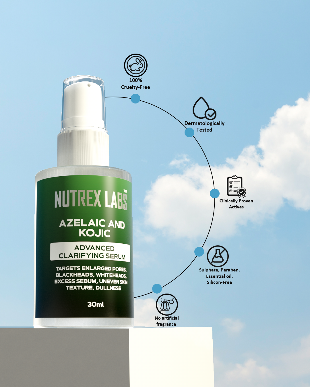Azelaic And Kojic Advanced Clarifying Serum - Nutrex Labs