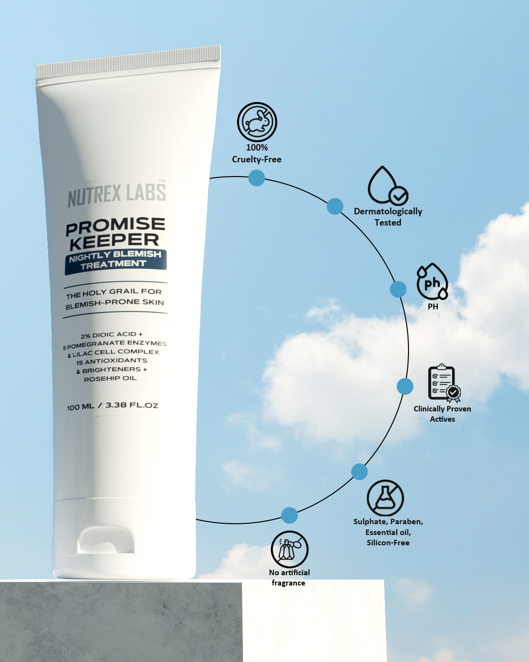 Promise Keeper Nightly Blemish Treatment - Nutrex Labs