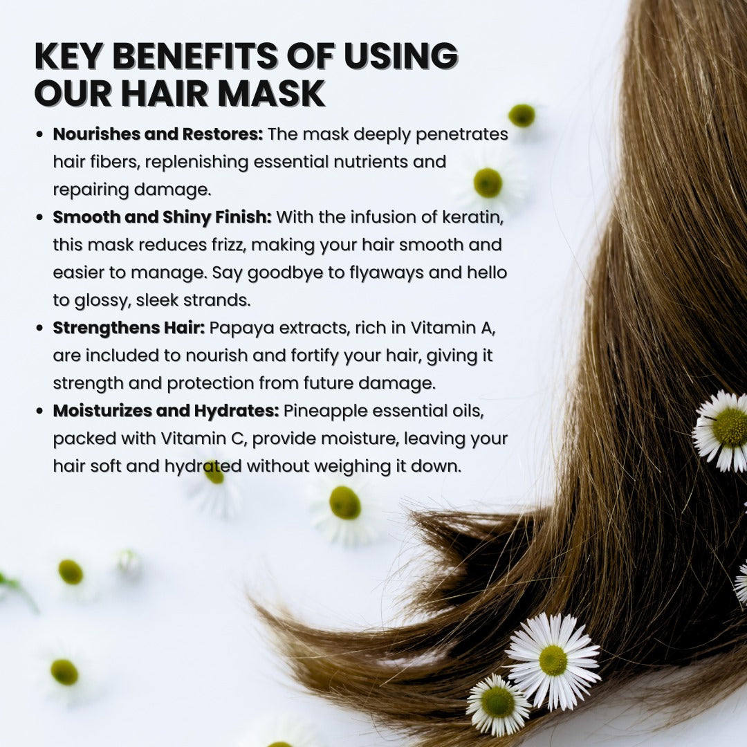 Repair & Shine Deep Conditioning Hair Mask - Trulykomal