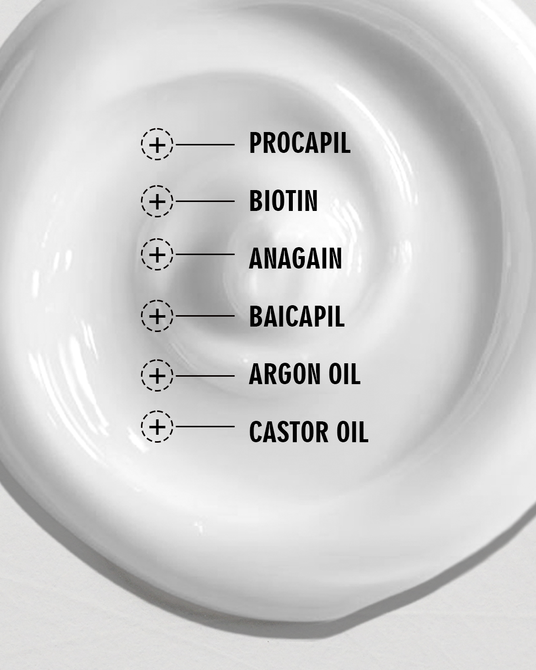 Procapil, Baicapil, And Anagain Revitalizing Hair Shampoo - Nutrex Labs